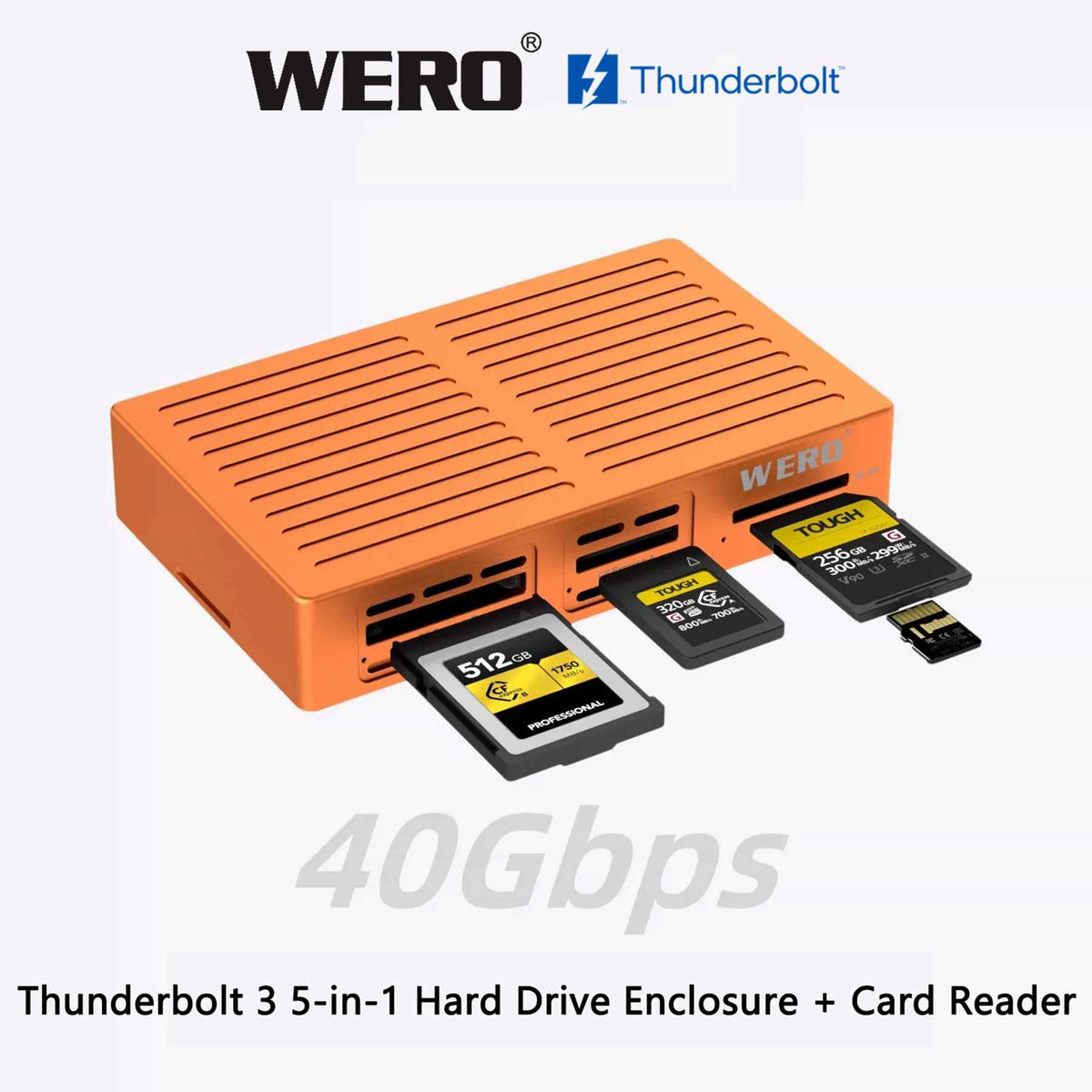 Transform Your Workflow with the Thunderbolt 3 Card Reader: The Ultimate 4-in-1 Solution