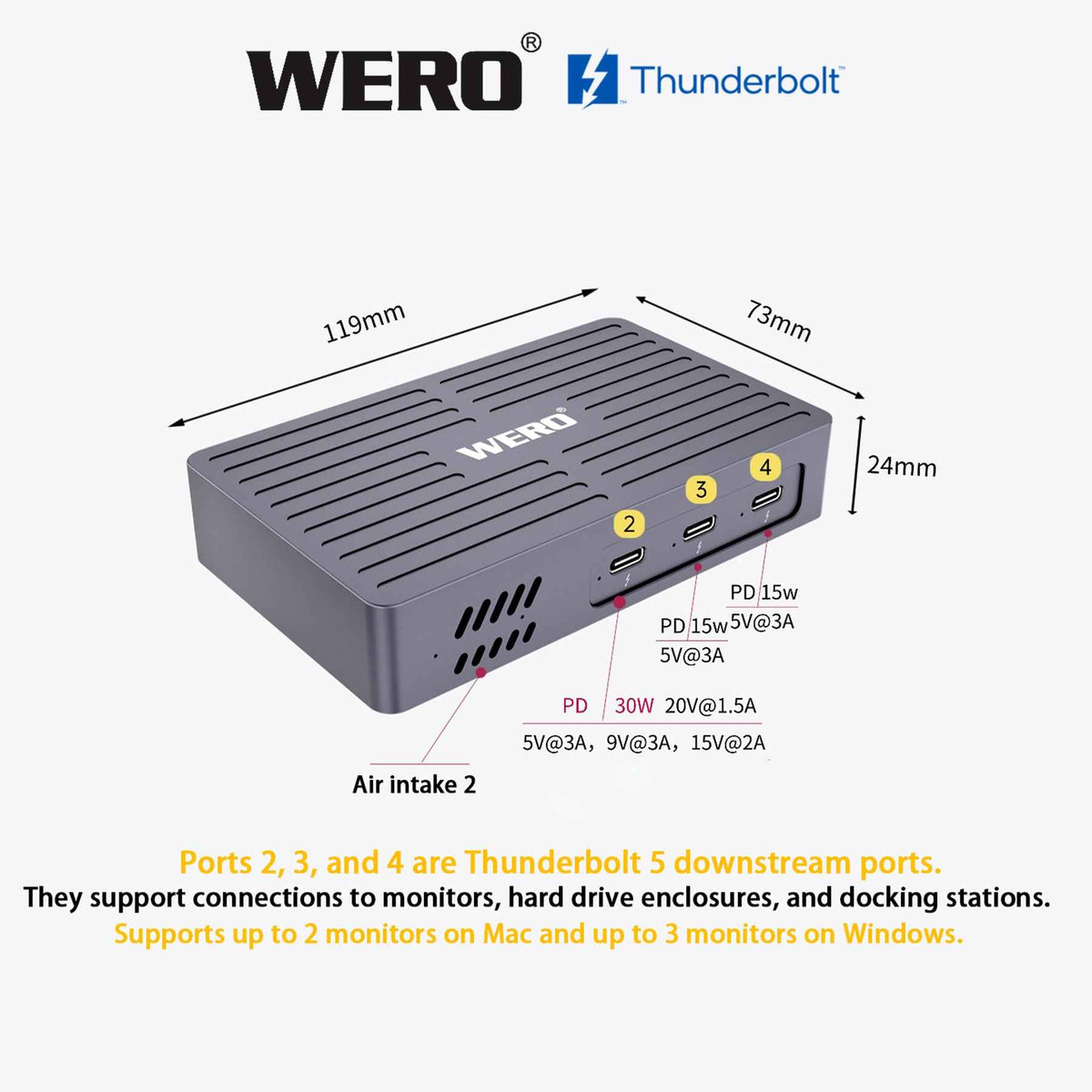 AOWELL TBT5 SSD Hub – Thunderbolt 5 Docking Station with NVMe Slot (80Gbps)